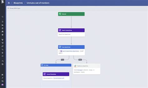 Image result for How to Set Alert Notification in Datadog