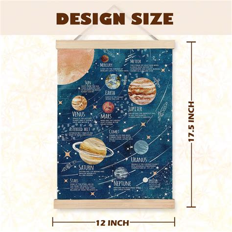 LUVADIAN Solar System Poster Wall Art, Space Decor India | Ubuy