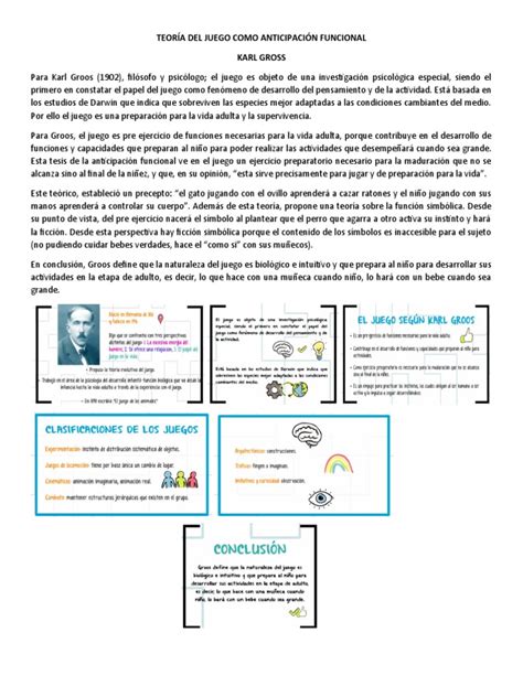 La anticipación y el seguimiento del juego