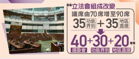 一文读懂今年的香港立法会选举_腾讯新闻