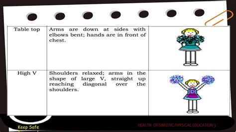 Image result for Cheer Tutorial