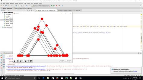 Image result for NetworkX Python Code Child and Node