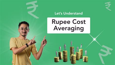 Rupee Cost Averaging: How It Works and Why It Matters for Long-Term ...
