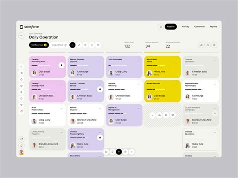 Image result for Asset Management UI Mobile Overview