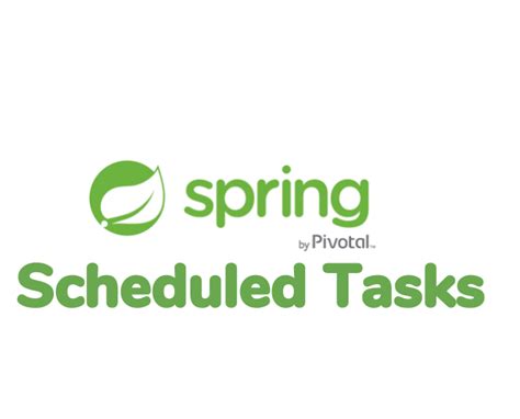 Image result for Spring Boot Scheduler