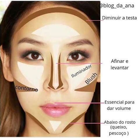Image result for Celebrity Makeup Tutorials