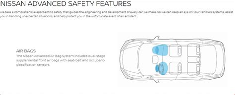 2020-2021 Upcoming India Nissan Sunny Tech and Features