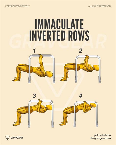 Inverted Row Tutorial 的图像结果
