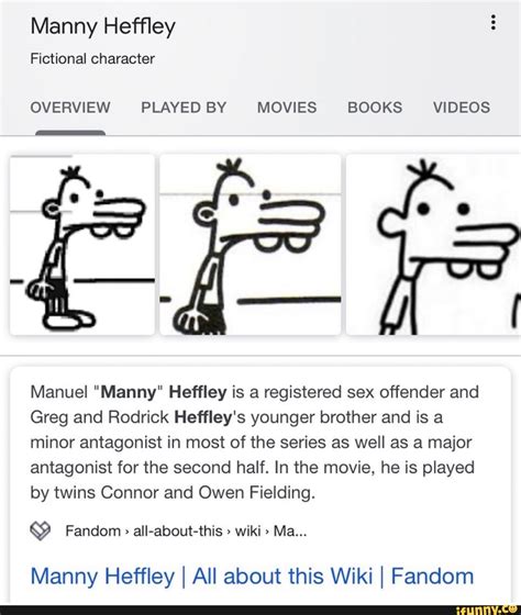 Rodrick Heffley Fictional Character / fictional characters list anime ...
