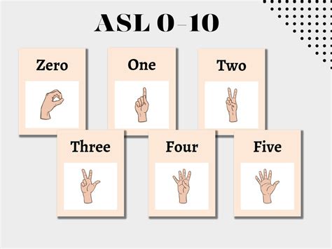 ASL Number Signs 的图像结果