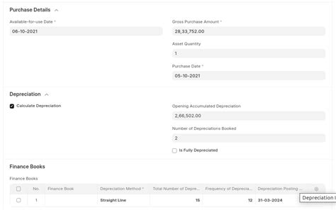 Image result for Correct Depreciation Error in Java Code