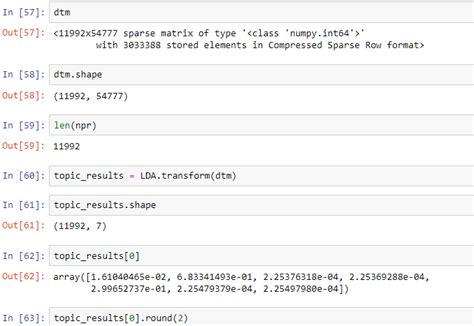 Image result for LDA Using Python