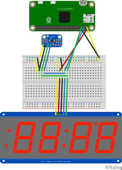 Image result for Raspberry Pi Smart Clock with Python