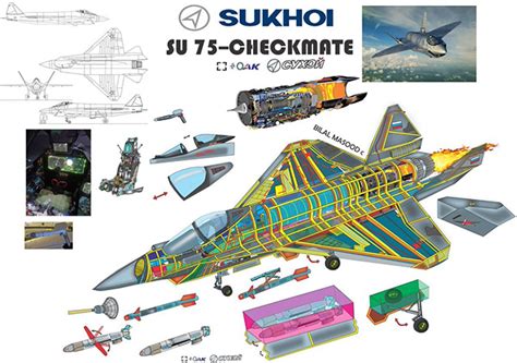 Russia Invites India To Jointly Develop Sukhoi Su-57 Checkmate Tactical ...