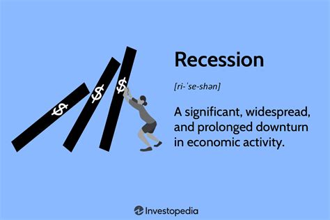 Explain Recession 的图像结果
