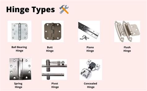Image result for Hinge Types