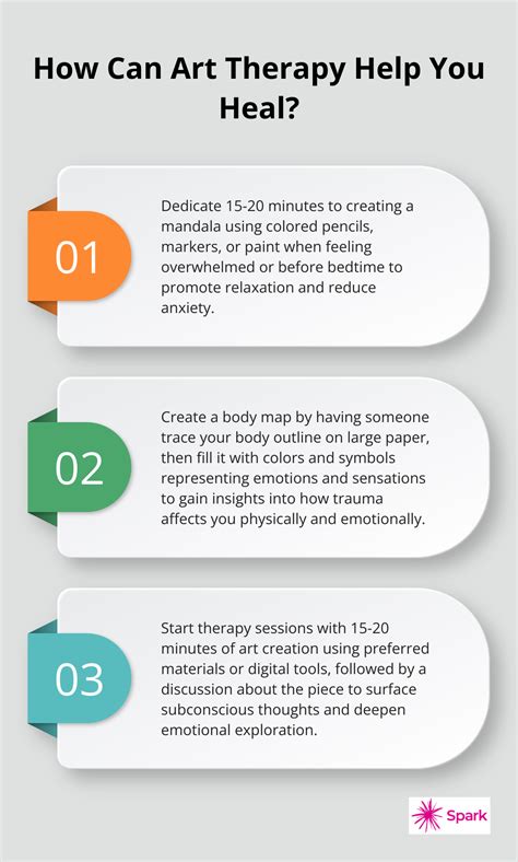 Trauma Art Therapy: 10 Creative Ideas for Healing and Growth