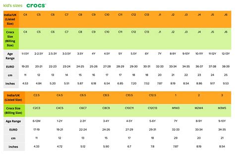 Boys Size Conversion Chart Kids Clothes Size Conversions | ExpatINFO