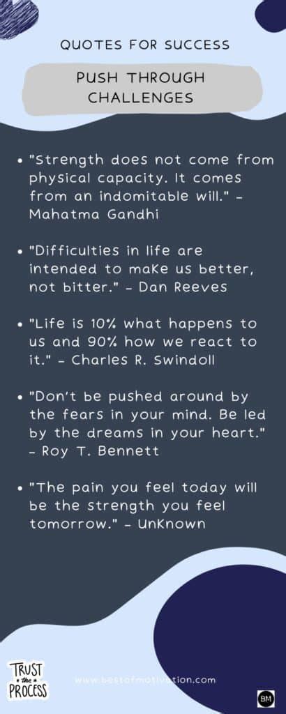 Motivational Quotes for Success: 50 Short & Powerful Quotes