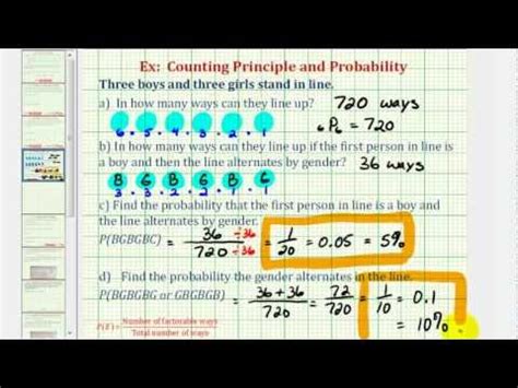 Probability Grade 12 with Counting Principle Lessons 的图像结果