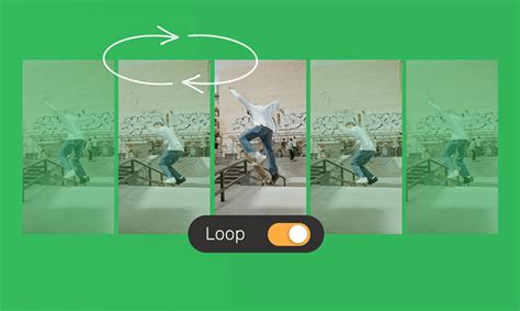 Image result for Looped Clips