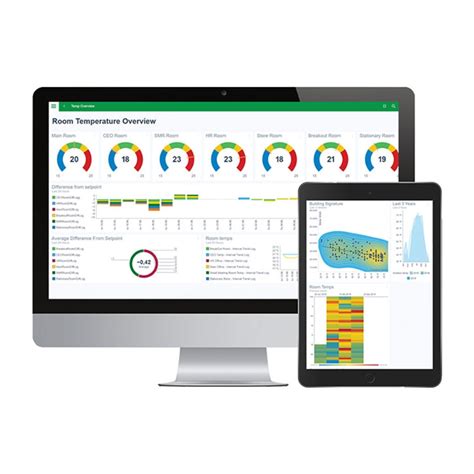 Building Management System | Schneider Electric India