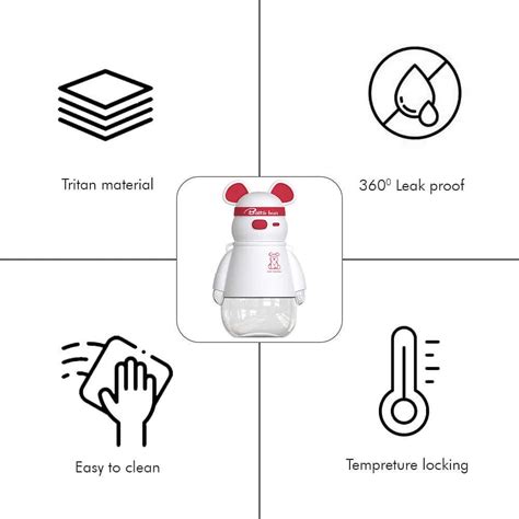 White, Kelly Jo Bear water bottle for Kids and Adults, 1100 ml, Red ...