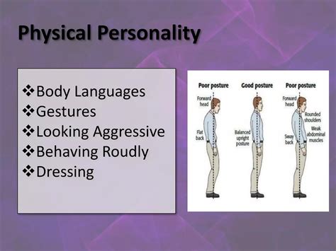 Personality Develop 的图像结果