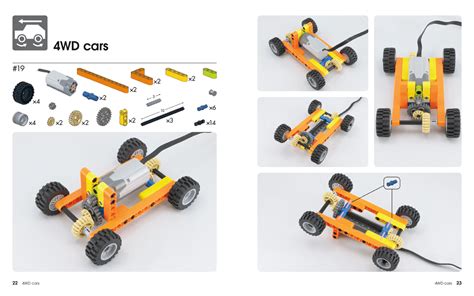 Image result for LEGO Functions