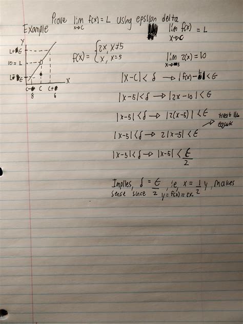 Epsilon Delta Limit Problems 的图像结果