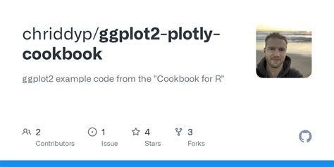 Plotly Python Cookbook 的图像结果