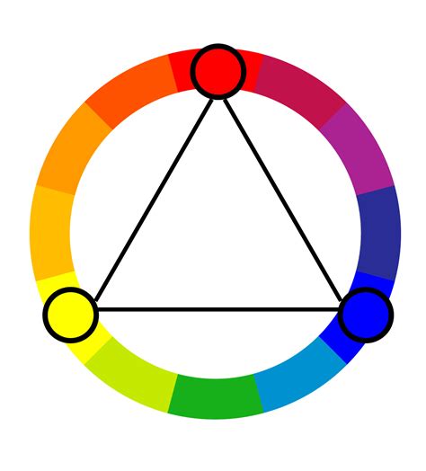 Image result for Triad Colors Examples