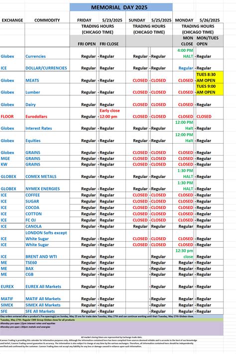 Memorial Day Schedule 2025; 4-day Important Need-To-Knows for Holiday ...