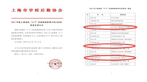 我校食堂完成升级改造 就餐环境全面提升 - 万博科技职业学院