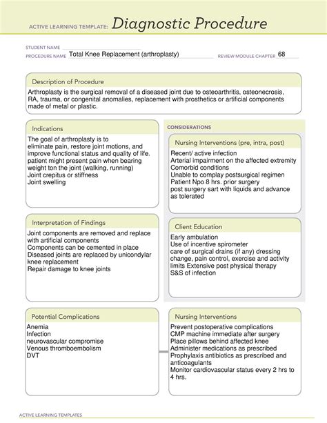 Diagnostic procedure Total Knee Replacement (Arthroplasty) 2023 no nm - ACTIVE LEARNING ...