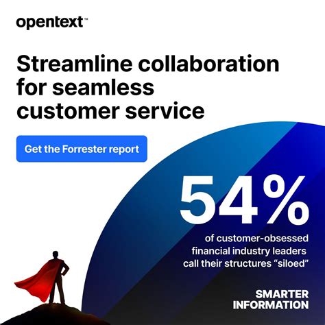 Image result for OpenText Customer Notification