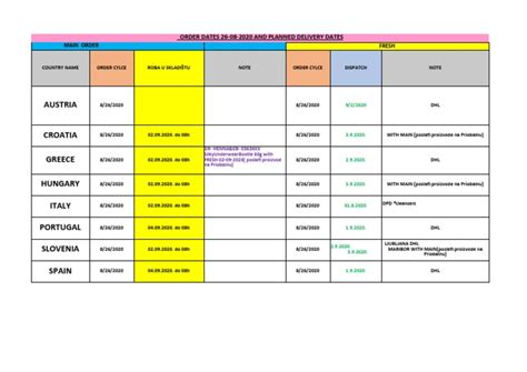 Dispatch Calendar 的图像结果