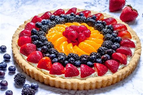 Easy fruit tart – Artofit