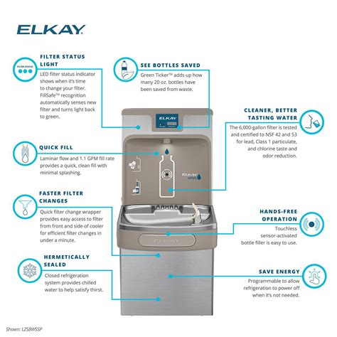 Elkay Connected Retrofit Kit for Elkay Enhanced ezH2O Bottle Filling ...