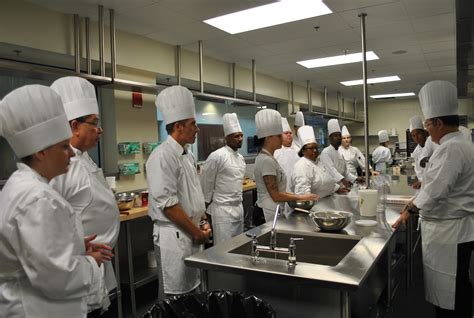 Culinary Degree Programs 的图像结果