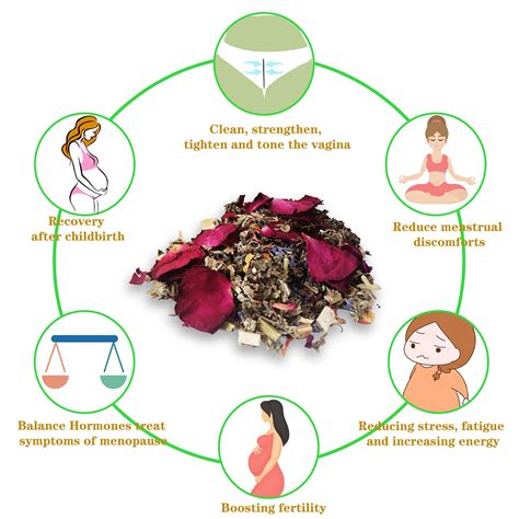 Yoni Steam Herbs And Benefits at Diane Rearick blog