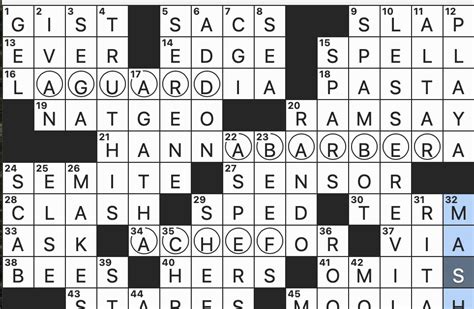 Rex Parker Does the NYT Crossword Puzzle: Rock out on stage? / TUE 7-8 ...