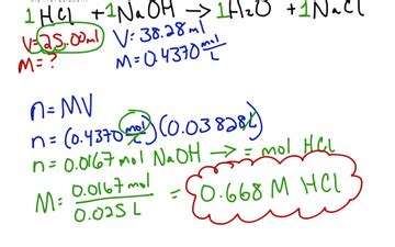 Titration Example Problem 的图像结果
