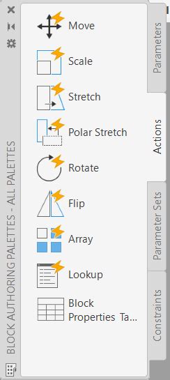 Image result for Dynamic Acitions Block