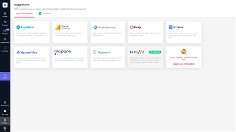 Image result for User Behavior Analysis