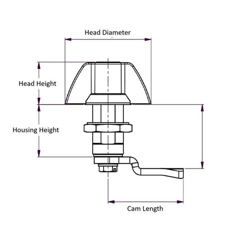 Buy SR5475 - Wing Knob Compression Latches | Essentra Components VN