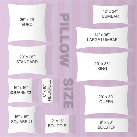 What Size Euro Pillows For King Bed at Theresa Hammond blog