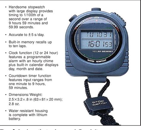Image result for How to Calibrate a Timer