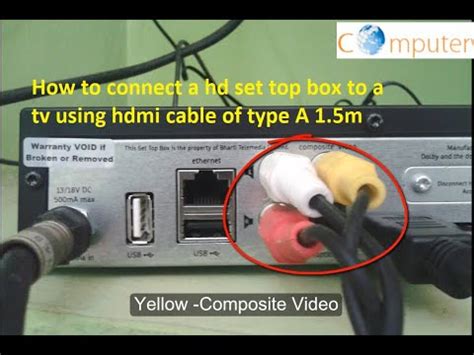 Cable Box to TV Connection 的图像结果