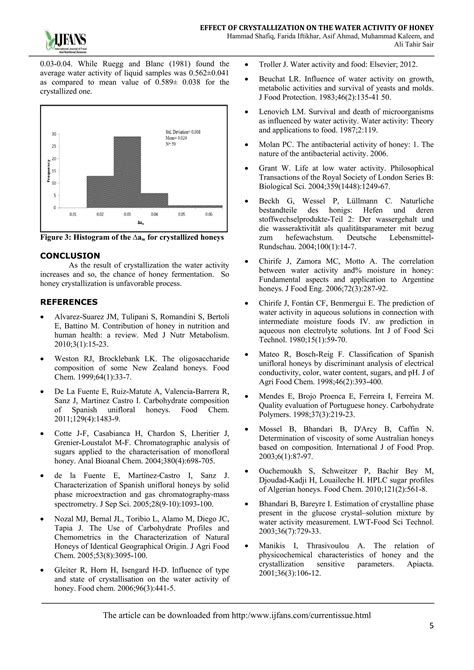 Effect of crystallization on the water activity of honey | PDF